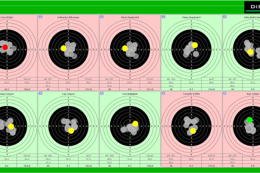 DISAG Optic Score - elektronische Schießanlagen - Visualisierung